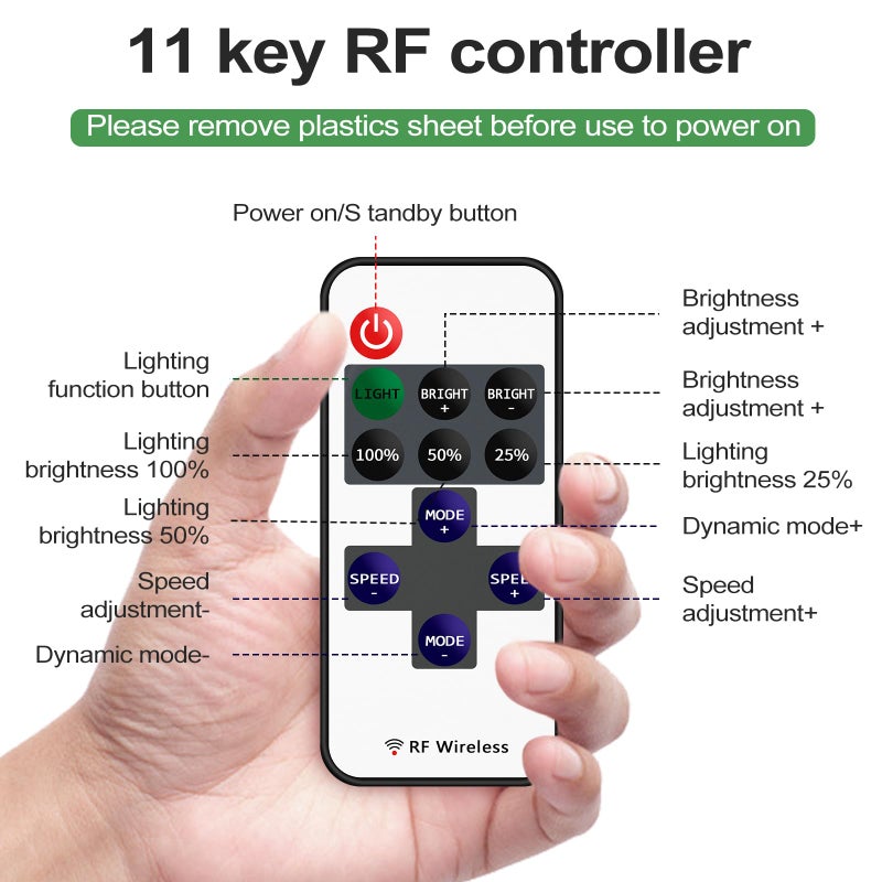 RGBZONE 2 Pack RF Wireless Remote Controller, DC5V-DC24V Single Color 5050 3528 5630 LED Strip Lights, Dimmer Controller Brightness & Effect Mode, RF Wireless Remote Control - Image 2